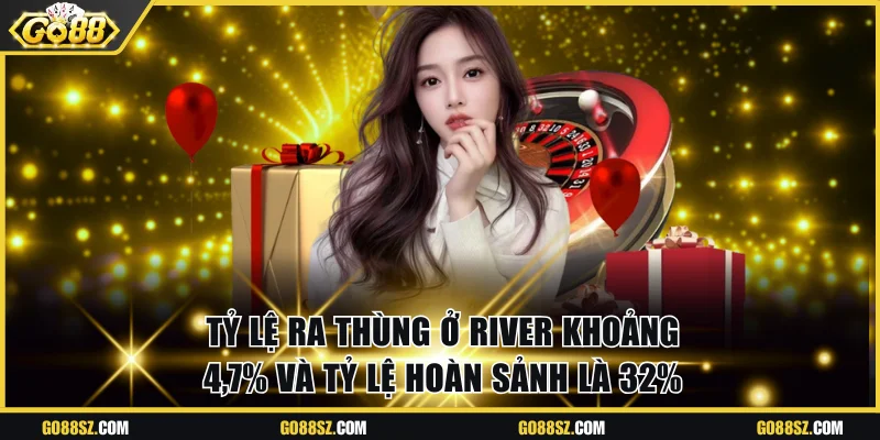 Tỷ lệ ra thùng ở River khoảng 4,7% và tỷ lệ hoàn sảnh là 32%